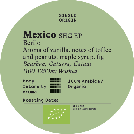 Mexico, Berilo
