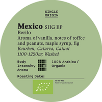 Mexico, Berilo