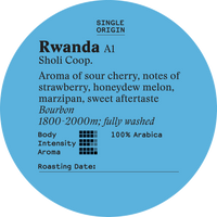 Rwanda, Sholi Coop.