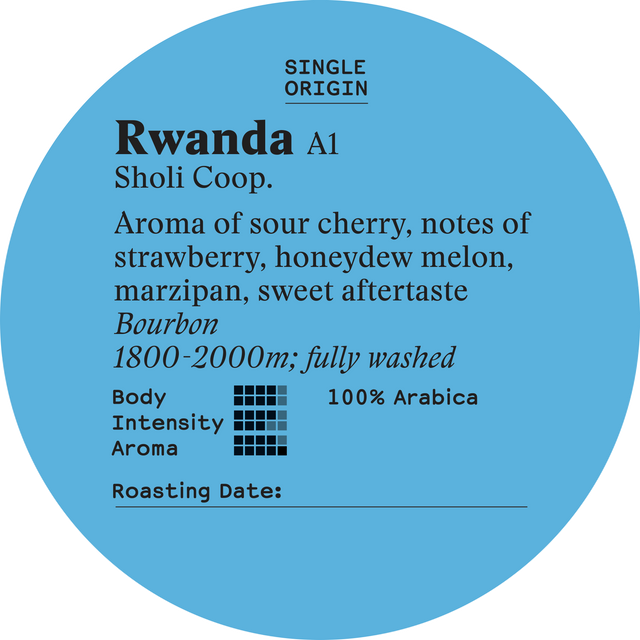 Rwanda, Sholi Coop.