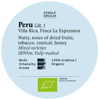 Peru, Villa Rica, Finca La Esperanza, BIO